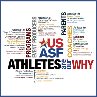 Athletes are our why